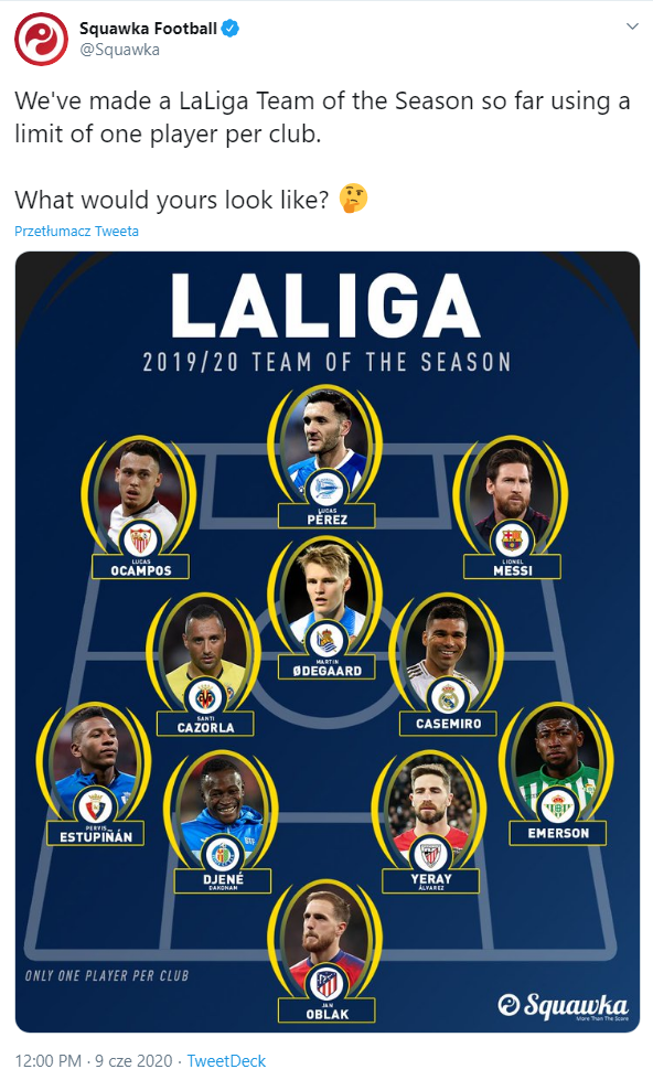 DRUŻYNA SEZONU w LaLiga według Squawka